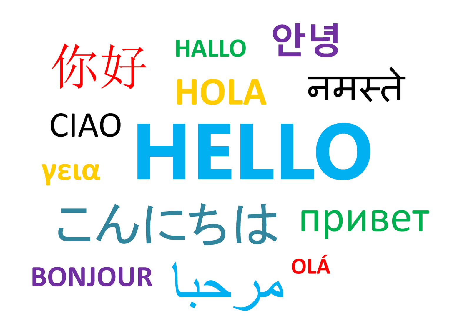 約70言語学び方まとめ 多言語学習者が教えるワンポイントアドバイス